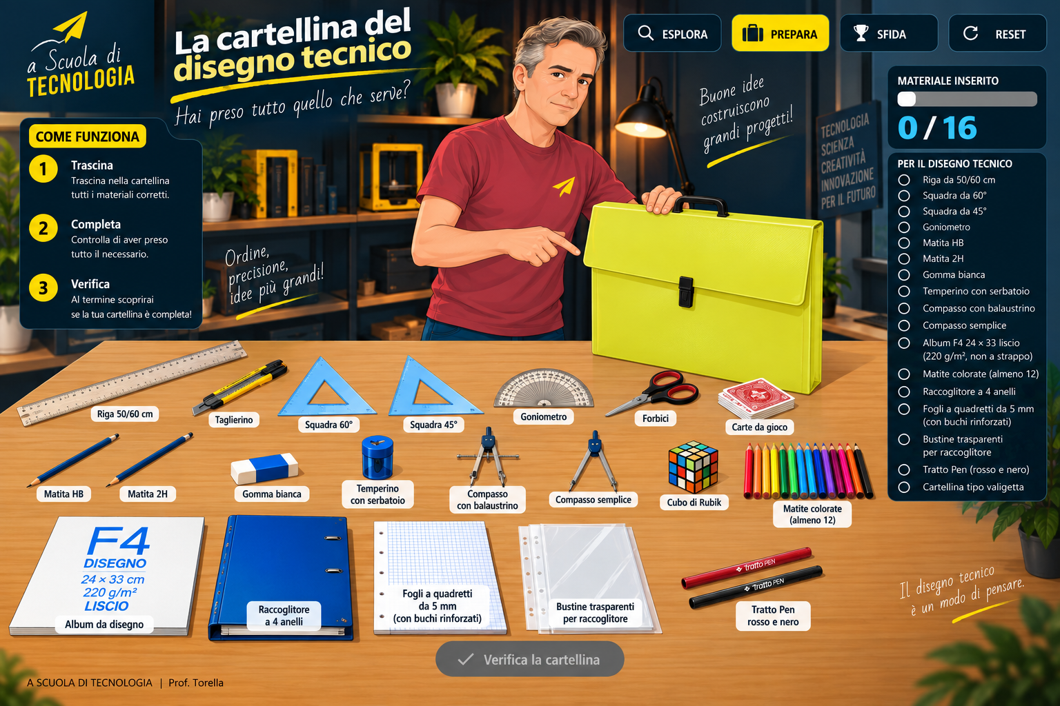La cartellina del disegno tecnico: prepara il materiale con un laboratorio interattivo